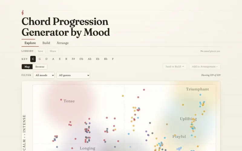 Chord Progressions by Mood screenshot